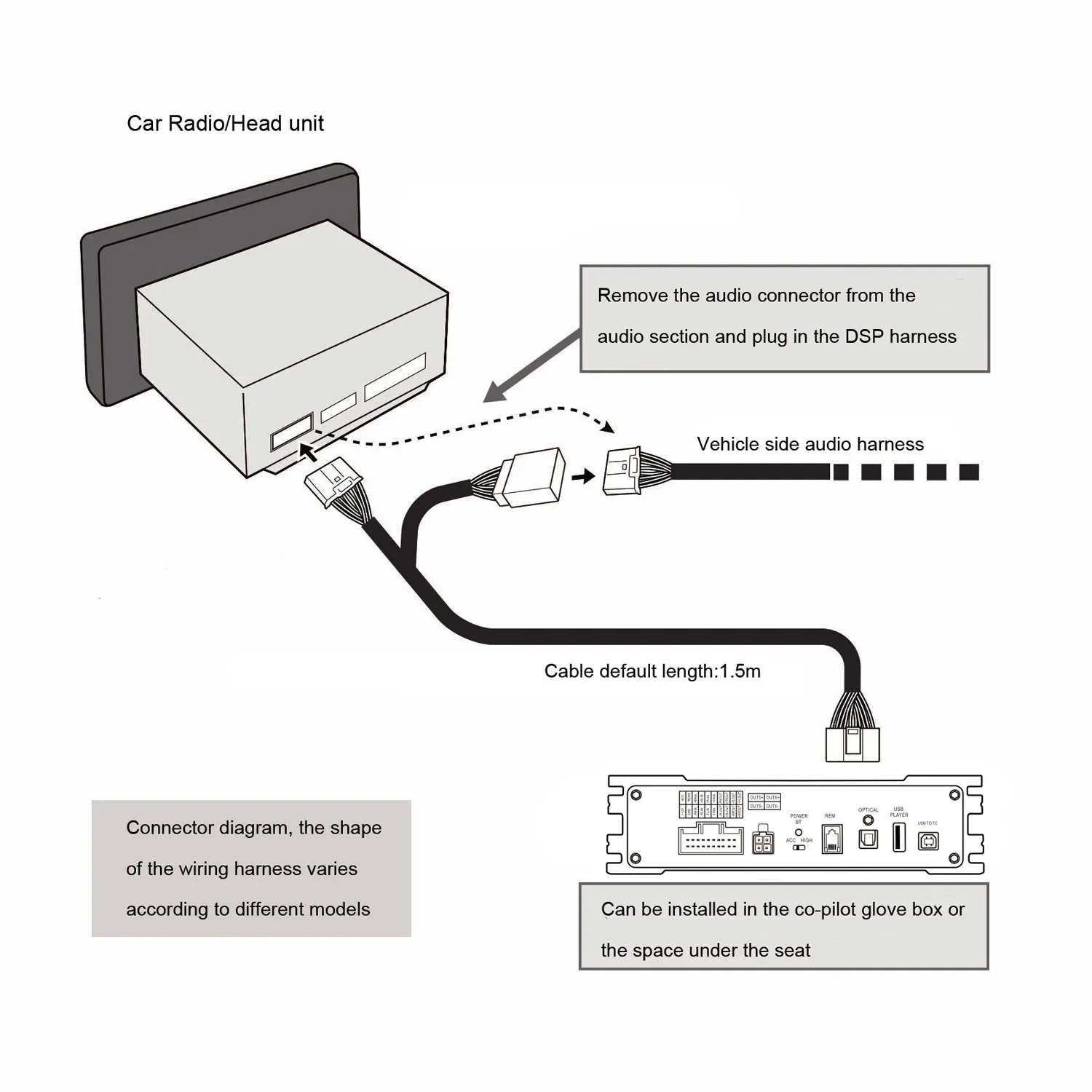 PUZU  ISO wiring harness cable Car DSP Amplifier 6X150W support PC tool 31 EQ  android APP bluetooth lossless USB music