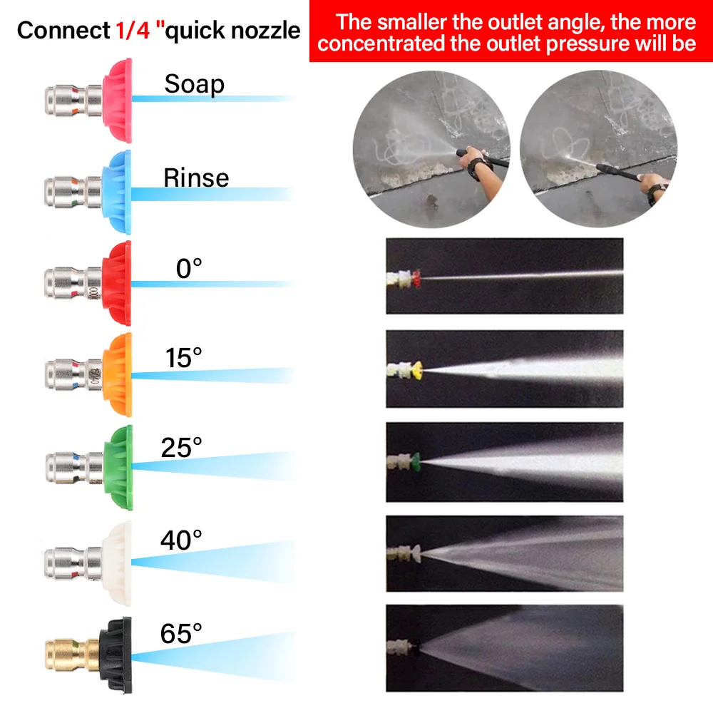 Hochleistungs-Hochdruckreiniger-Schnell wechsel adapter 1/4 "mit buntem Schaumtopfdüsen-Aufsatz satz für Lavor-Sterwins