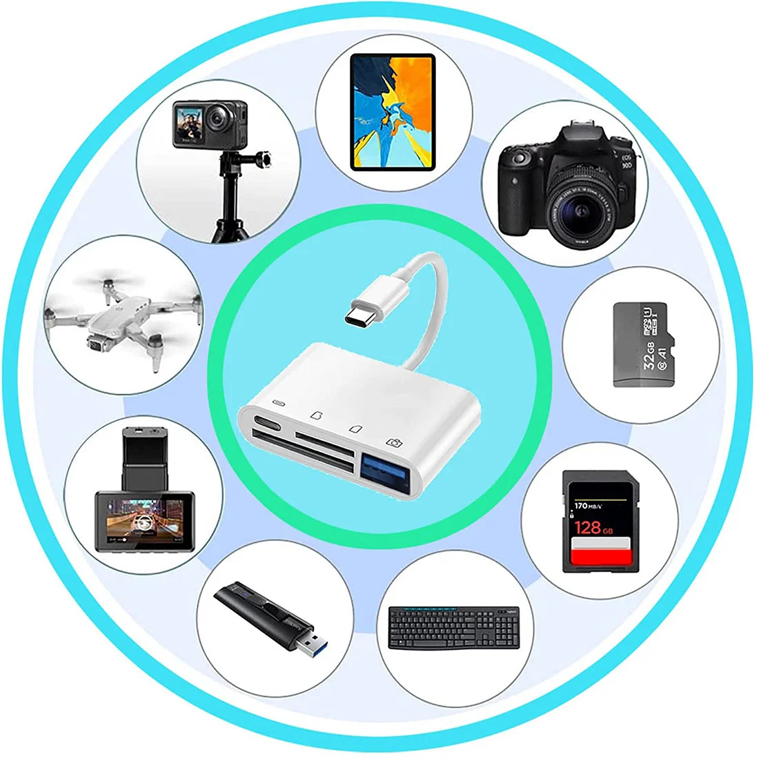 2 упаковки, адаптер USB C, адаптер USB C-USB, Высокоскоростная передача данных, адаптер Женский стандарта USB 3,0 для устройств типа C