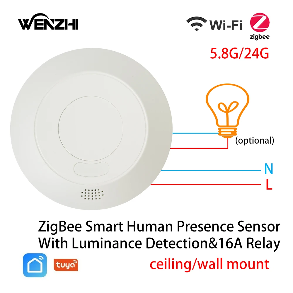 ZigBee 조명 스위치용 MmWave 레이더 인체 존재 모션 센서, 조도 감지, 투야 스마트 라이프 홈, 24G, 110 V, 220V 