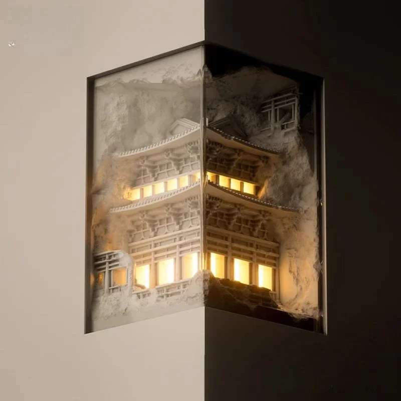 

Intelligent Human Body Sensing Antique Style Corridor Stair Corner Light