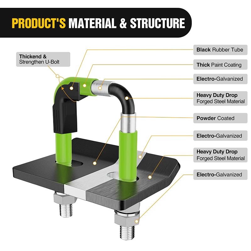Trailer Hitch Tightener for 2Inch Trailers Hitches Mount Anti Rattle Heavy Duty Steel with Cover U Bolt Plate Anti-Rust Triple