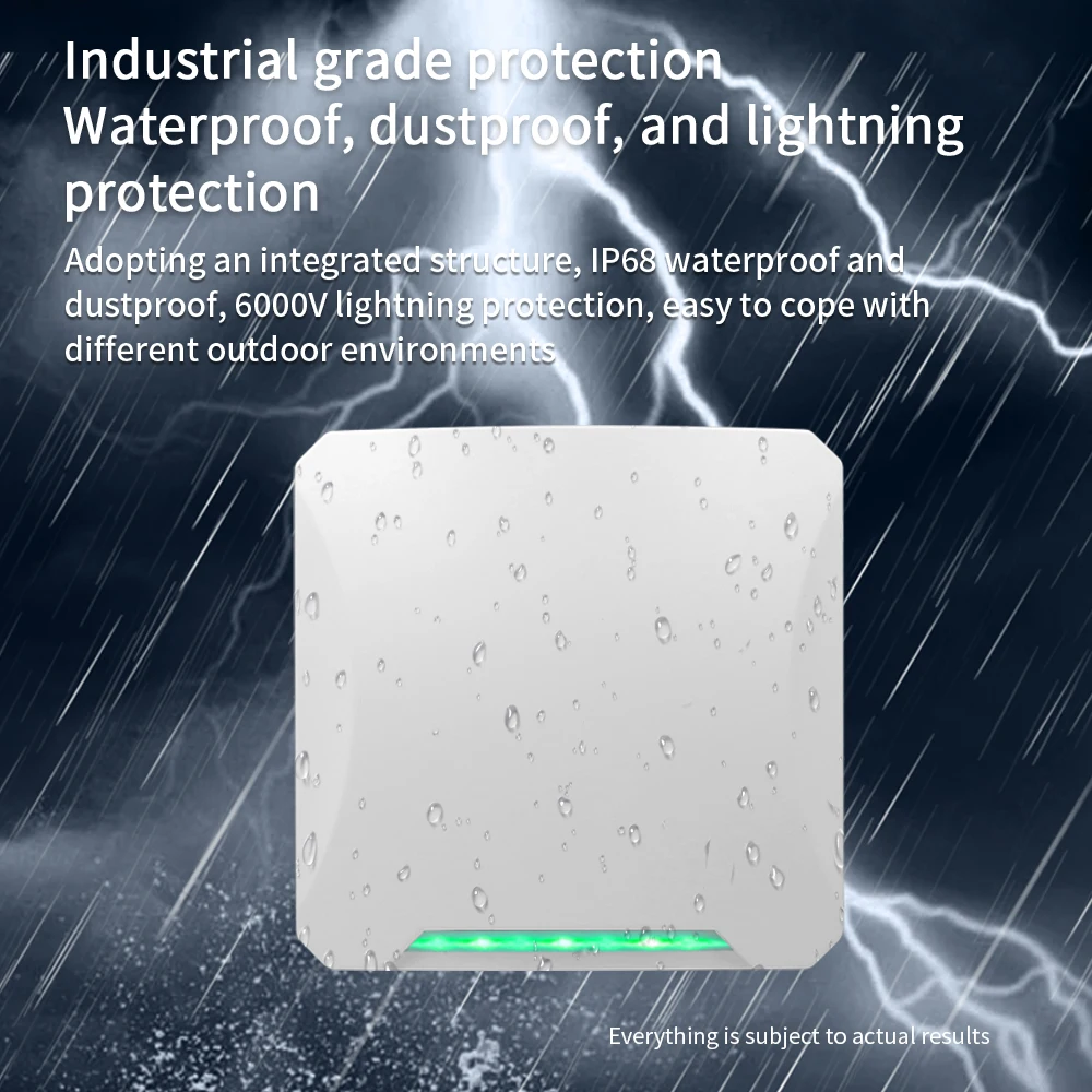 Upgraded 20M Long Range UHF RFID Reader 860-960MHz Anti-Collision Multi-Tag EPC C1G2 ISO18000-6C Card Reader for Access Control