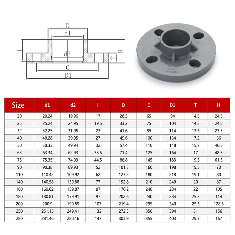 1PC 20~160mm Grey PVC Flange Connector Water Pipe Equal Quick Joints Garden Irrigation Fittings Fittings Slip Socket Flanges