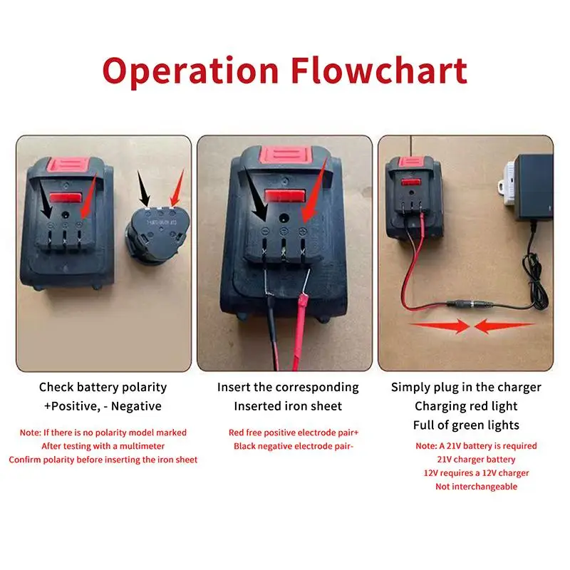 Portable 18/21V/24V Lithium Dual-head Charger Overload Protection Universal Battery Charger Plug-in Charger