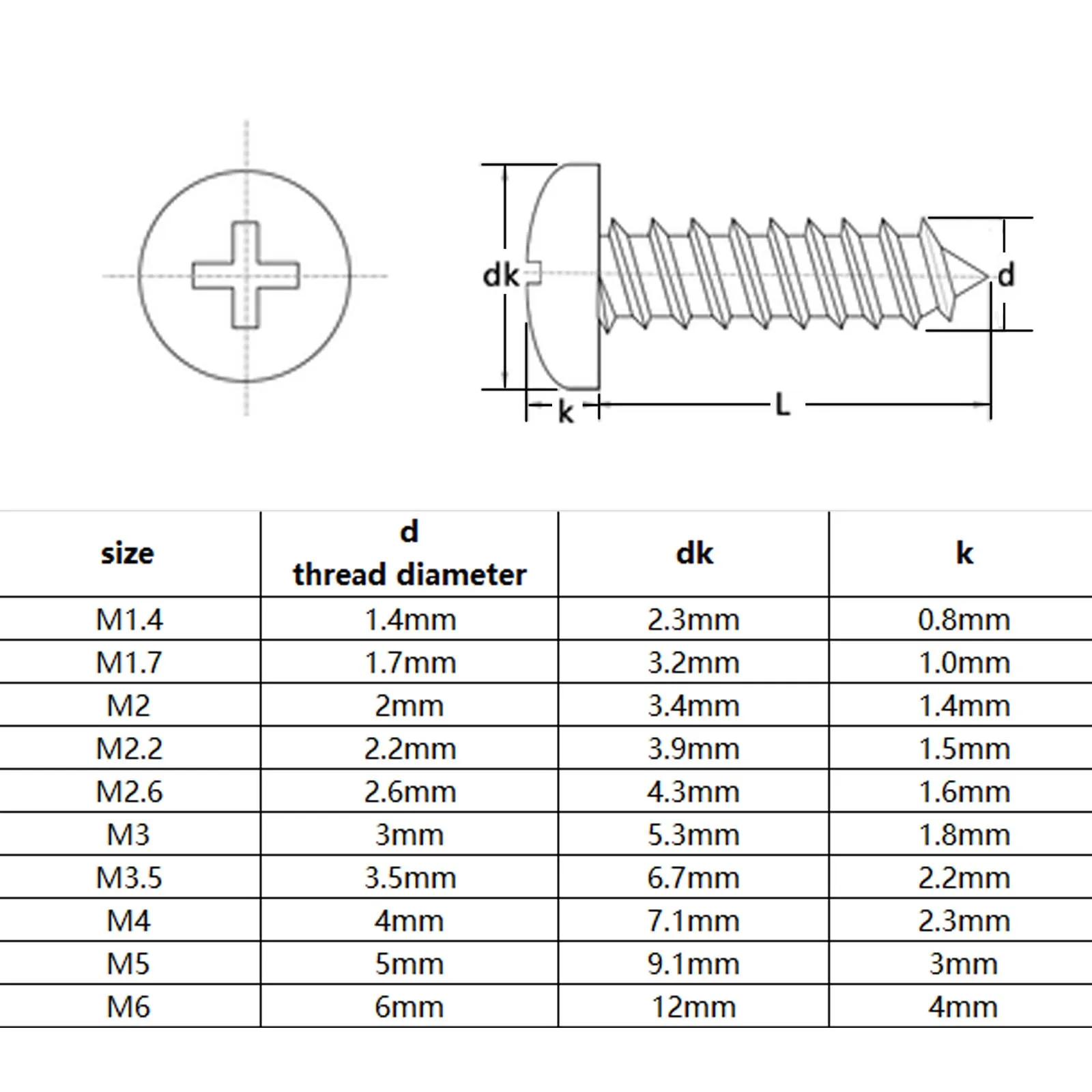 M1.4 M1.7 M2 M2.6 M3 M4 M5 M6 Black-zinc Plated 304 A2-70 Stainless Steel Cross Phillips Pan Round Head Self Tapping Wood Screw