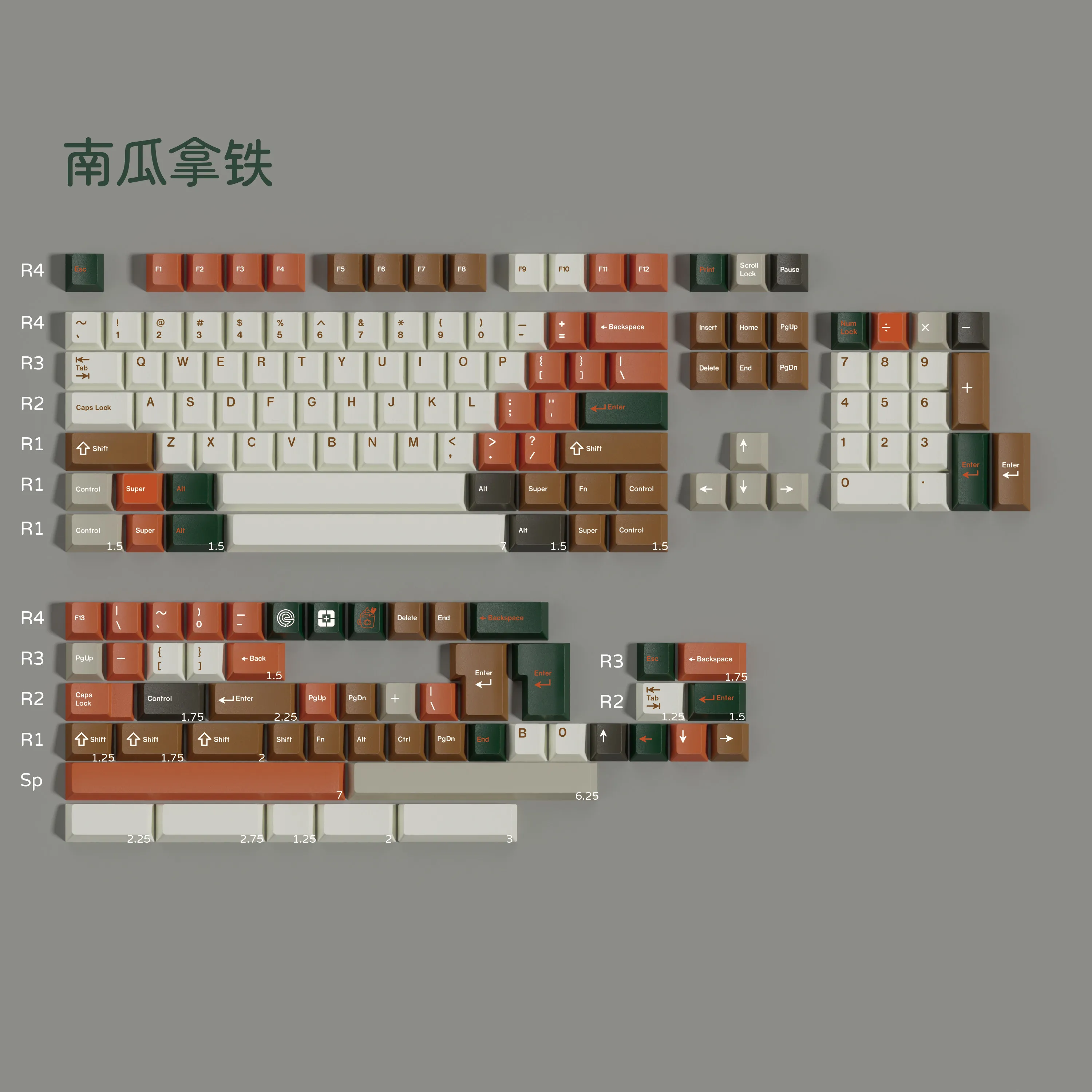 PBT Material Cherry Profile Clone KKB Pumpkin Latte Keycap Set For MX Mechanical Keyboard ALICE ISO 66 40 Layout Double B
