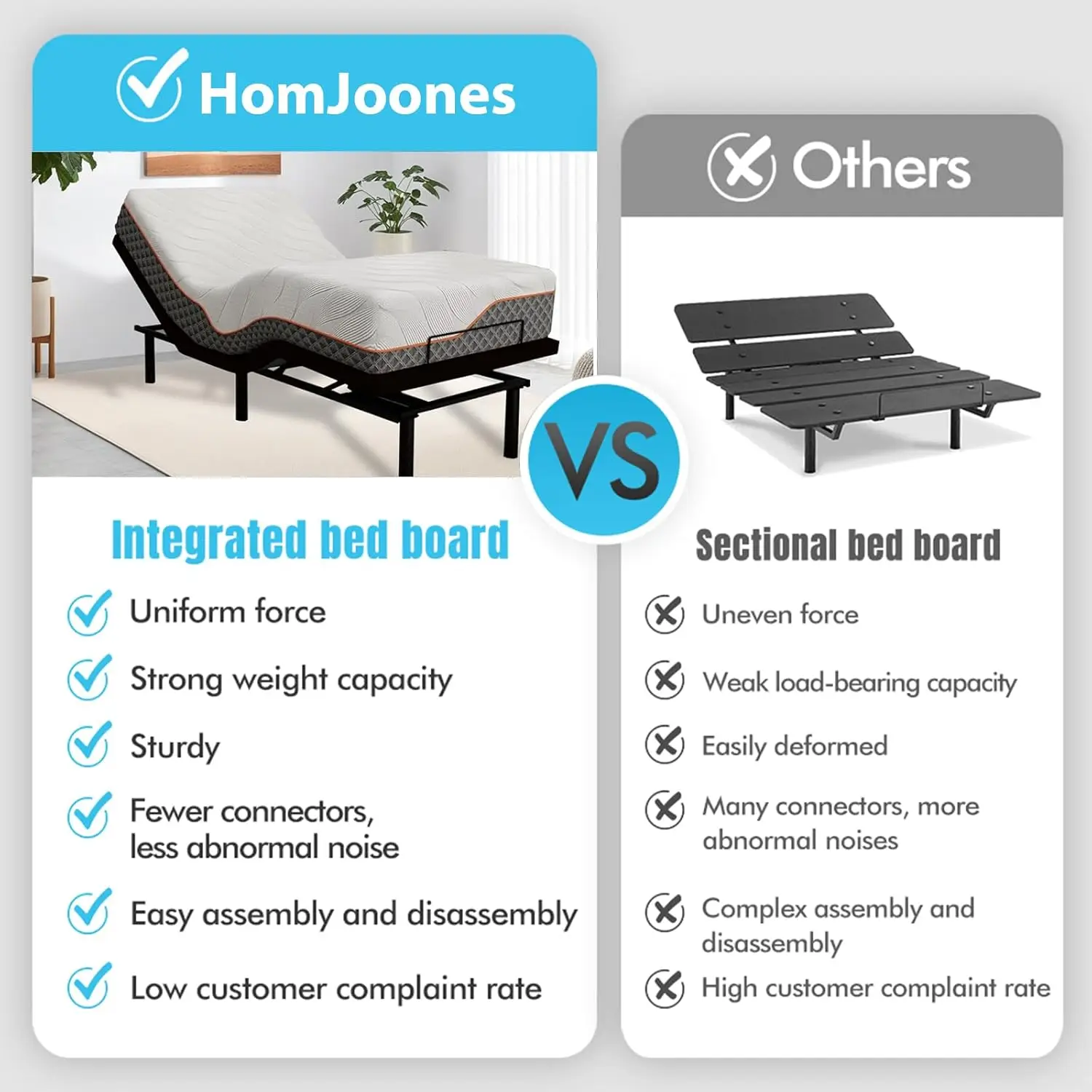 Adjustable Bed Frame Twin Xl, Adjustable Bed Base With Massage, Zero Gravity Electric Bed With Wireless Remote, Head And Foot