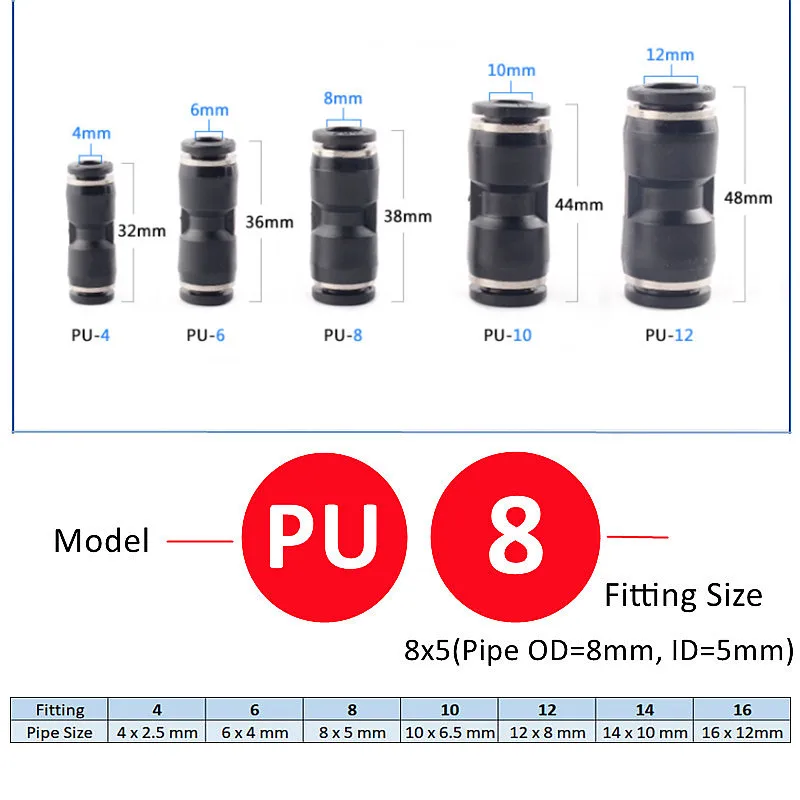 Conector de tubo neumático blanco de alta calidad, manguera de empuje de tubería de agua de 4/6/8/10/12/14/16mm PU PY PK PE PV SA PZA PLM SA-B