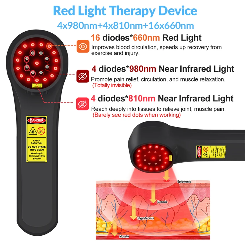 1760mw Cold Laser Therapy for Allergies Laser Back Treatment for Lower Back Pain Laser Therapy for Arthritis Pain Tennis Elbow