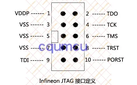 Programmer DAS reading and writing Infineon TC17xx/TC2xx/TC3xx Automotive 48V