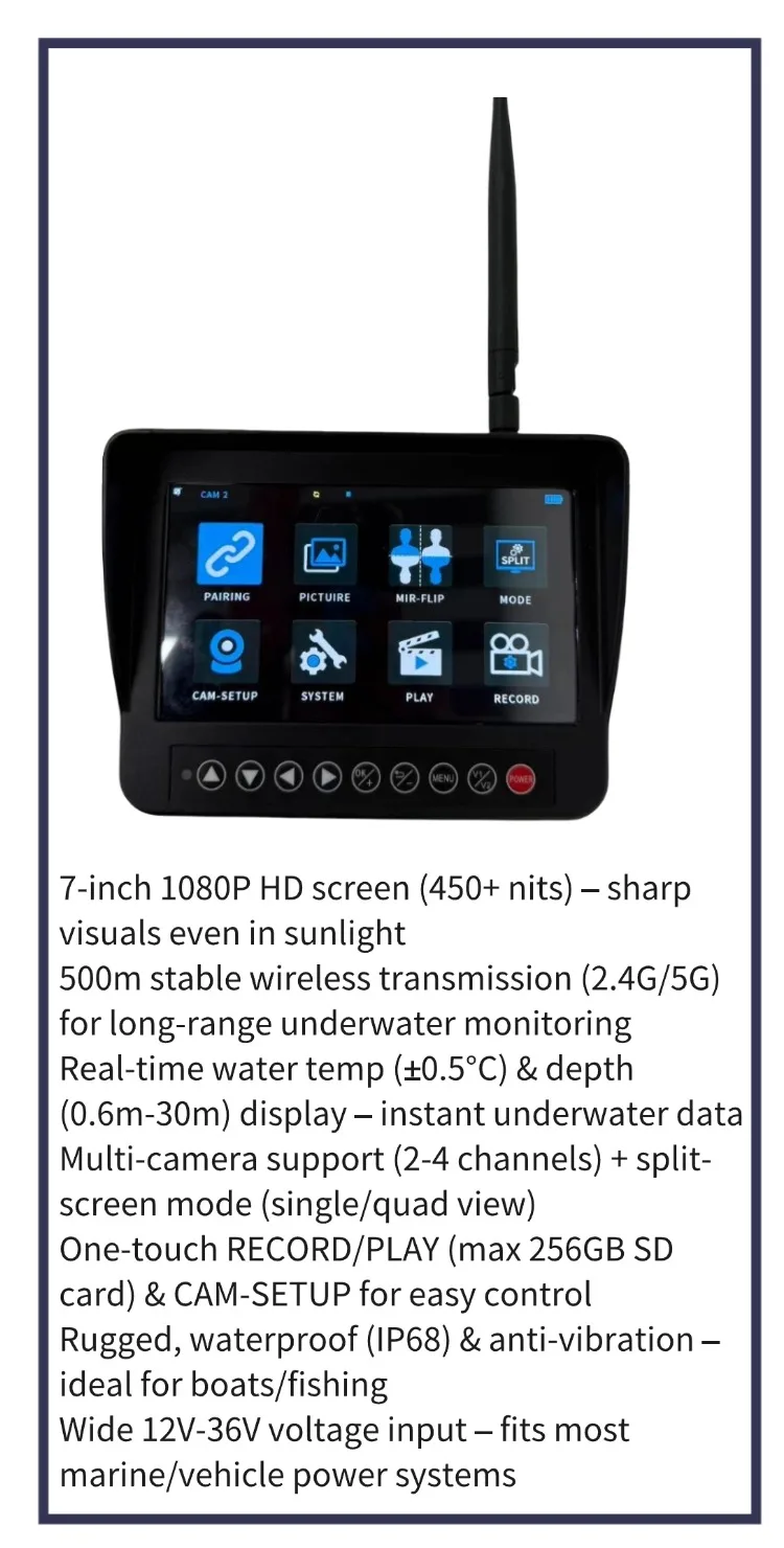 Wireless Video Fish Finder 1080P Underwater View 30M Cable7 Real-time Display 5.8G 500M Wireless Range