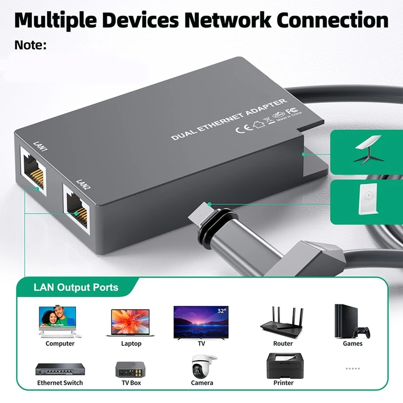 Ethernet Adapter for Gen2 Wired External Network Dual Port Ethernet Adapter Up to 1 Gbps High Speed Network-A74P