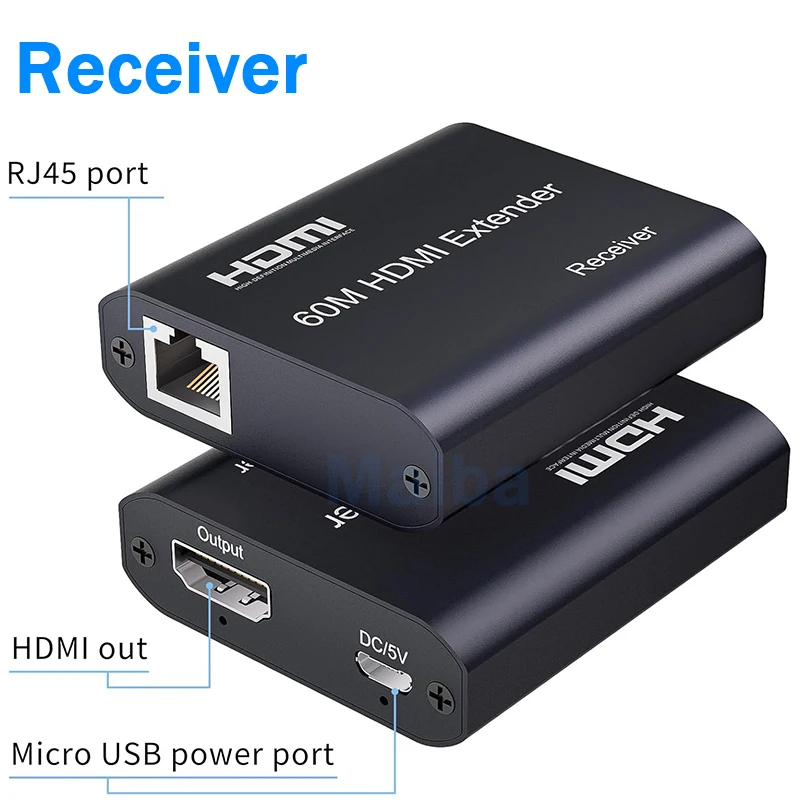 60 متر HDMI موسع عبر Cat5e/6 كابل 1080P HDMI إلى RJ45 إيثرنت موسع جهاز ريسيفر استقبال وإرسال عدة للكمبيوتر DVD شاشة التلفزيون المحمول
