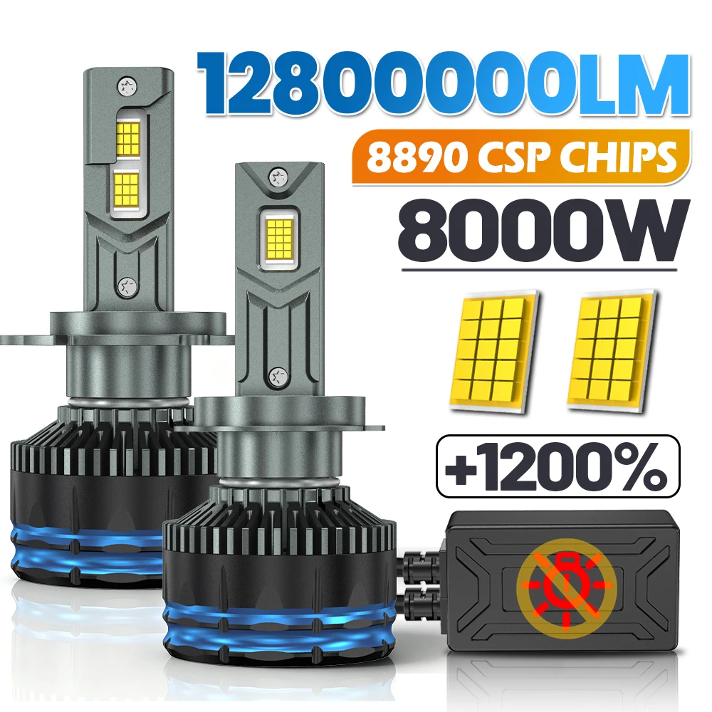 

8000W H7 H4 H11 LED Canbus Headlights 12800000LM Super Bright H1 HB3 9005 6000K H8 HB4 9006 H9 9012 HIR2 9084 CSP Turbo Fog Lamp