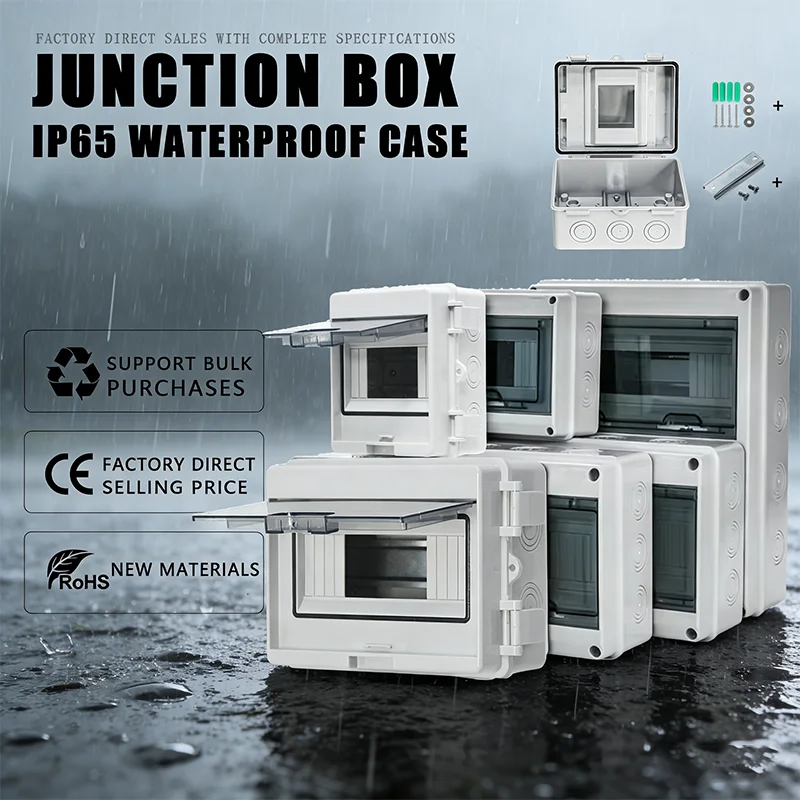 IP65 Ht/Htd Series …