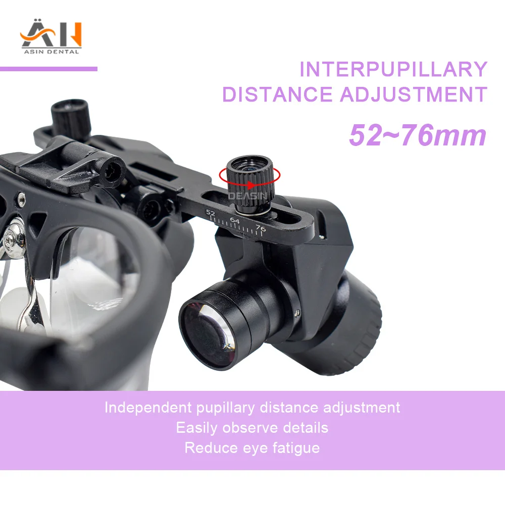 Nuevas lupas dentales ergonómicas, lupa Binocular ajustable 4x-6x Ergo con luz de 5W, fuente de energía eléctrica inalámbrica Dental