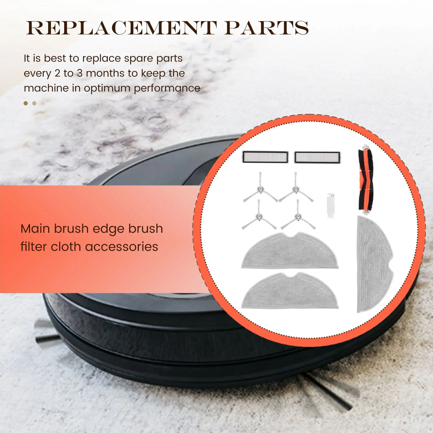 

Последняя шансность! Комплект запчастей для робота-пылесоса Dreame Bot L10 Pro D9: основная и боковые щетки, фильтры, тряпки для мытья полов.