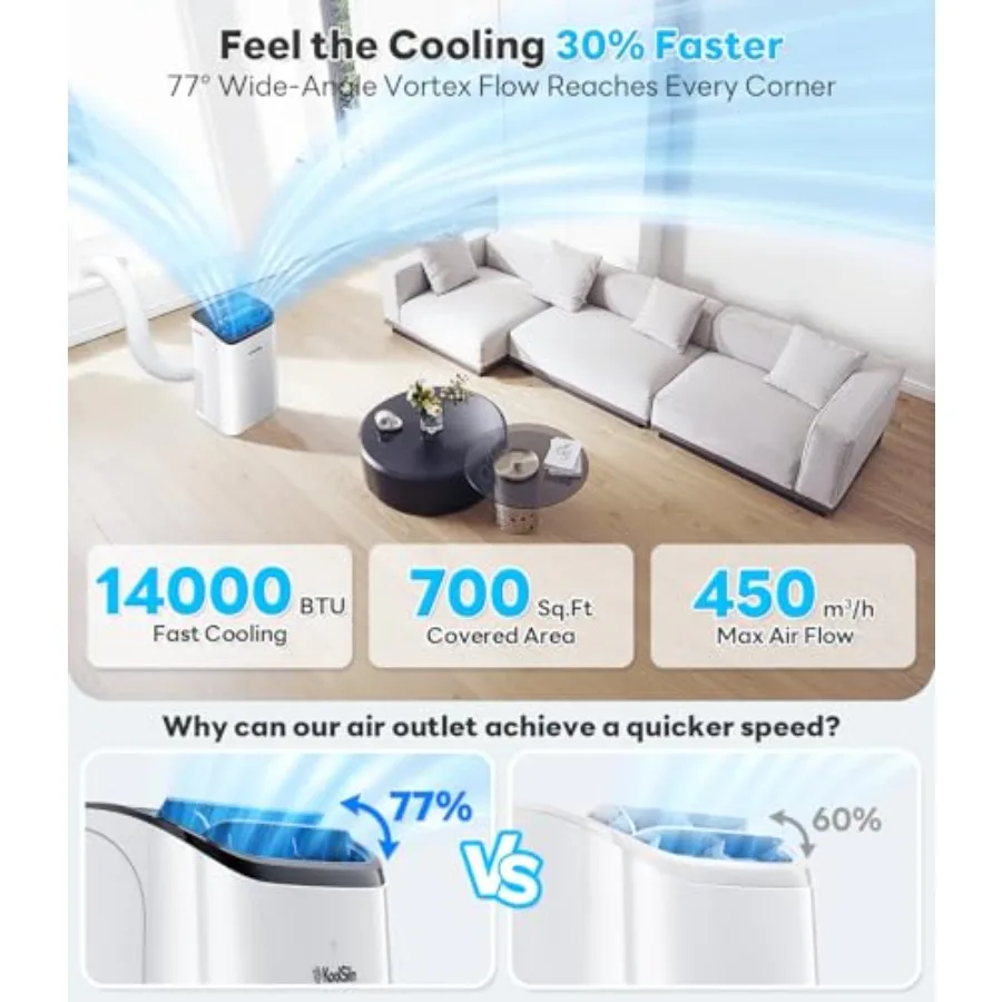 Portable air conditioner for large room office garage, white ABS plastic, 14000 BTU cooling capacity, WiFi and remote control,
