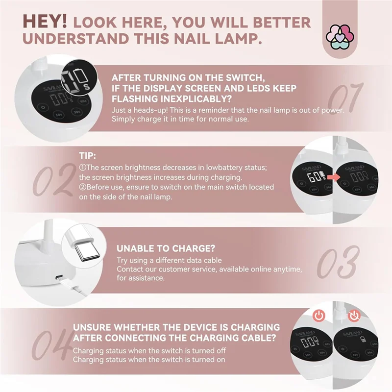 ABUU-Mini Gel Polish Drooglamp Oplaadbare UV LED Nagellamp Zwanenhals Draadloze Nagellamp Voor Gel Nagel Sneldrogend