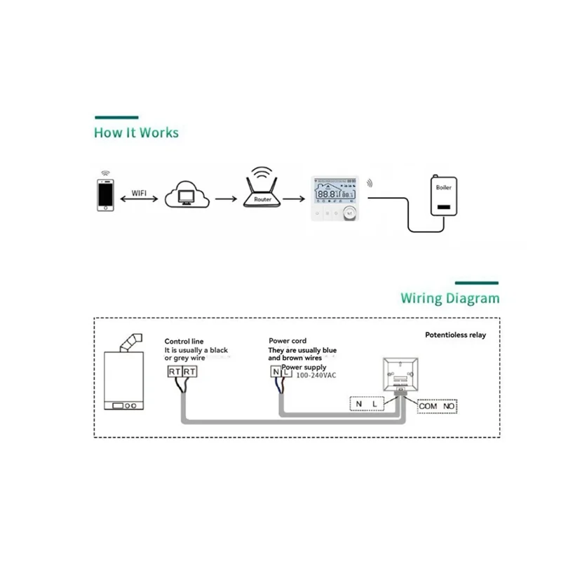 REPLA-Tuya Smart Wifi For Gas Boiler Works Battery-Powered Thermostat With Alexa& Google Home Support