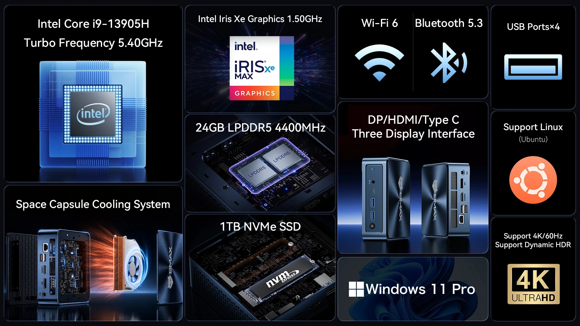 Bmax B10 Power Mini Pc Intel Core I9-13905H 24Gb RAM 1Tb SSD Wifi Bluetooth USB HDMI Type-C Windows 11 Pro