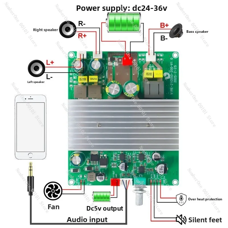 TPA3251 Super Subwoofer Digital Amplifier Board 2.1 Channel 2*50W+200W High Power Amplifier Module
