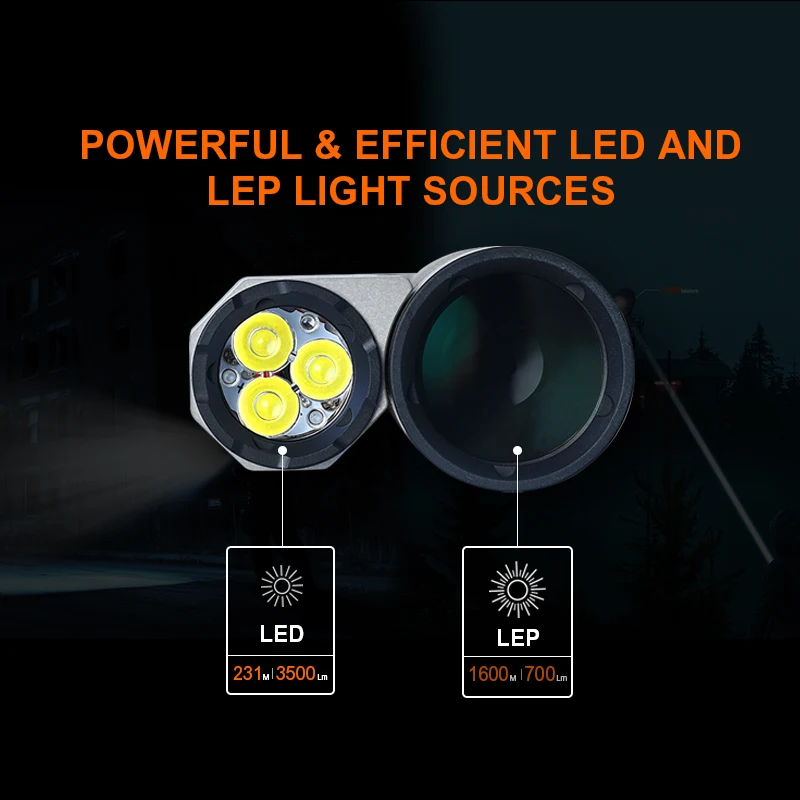 ACEBEAM Terminator M1 LED (الضوء الكاشف) ومصباح يدوي LEP (الأضواء الكاشفة) قابل للتكبير 1750 ياردة رمي طويل للغاية 3500 لومن