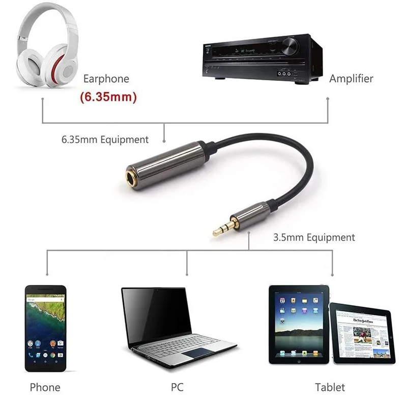 3.5mm Male to 6.5mm Female Adapter Audio Line Cables 6.5mm to 3.5mm Headphone Converter for Microphone Speaker Guitar Keyboard