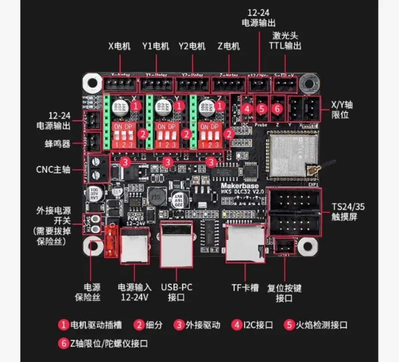 MKS DLC32 V2.0 Control Board ESP32‑WROOM‑32U Dual‑Core WIFI TF Card Offline Control for Desktop Laser CNC Writing Machine