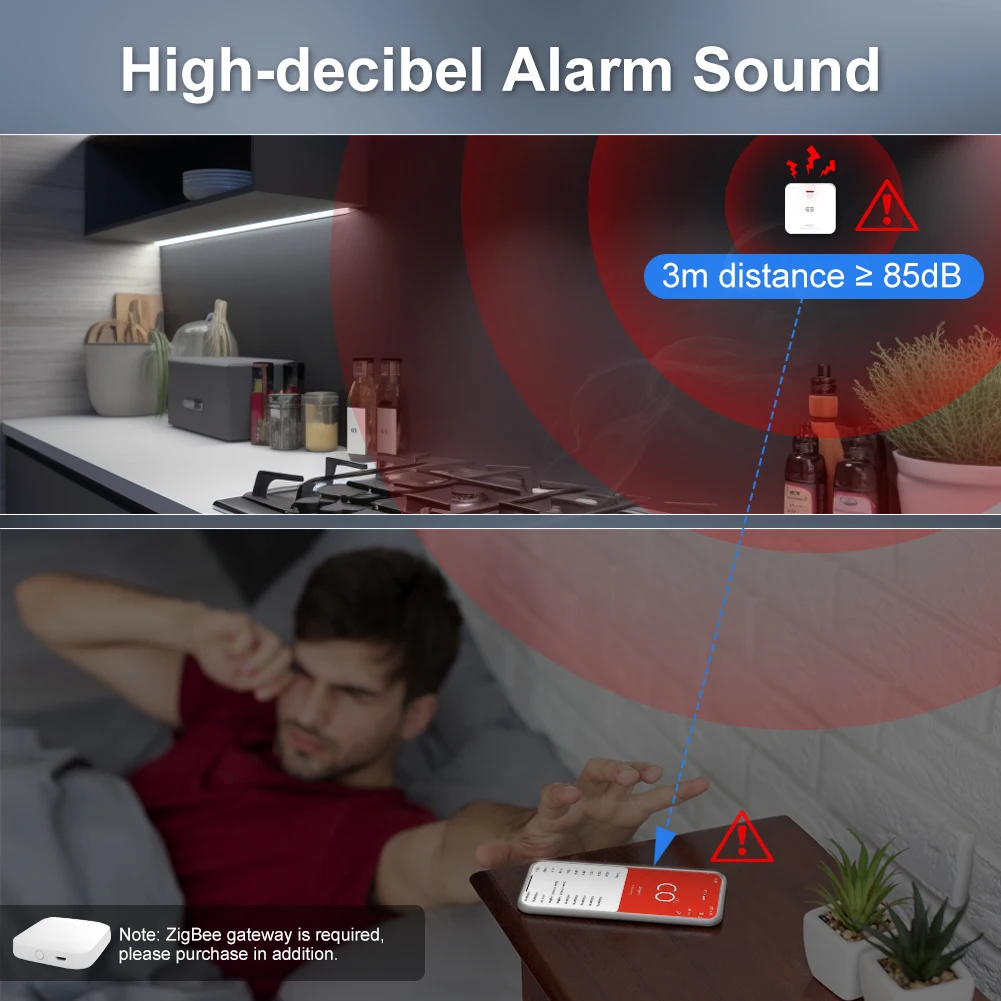 MOES Zigbee Carbon Monoxide Alarm Tuya CO Gas Detector Smart Home Safety Sensor APP Remote Monitor
