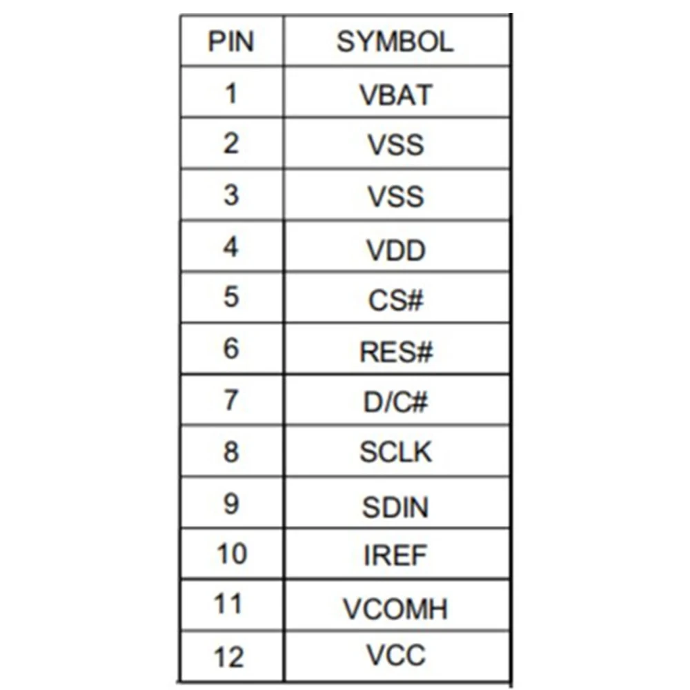 0.91 Inch 128*32 OLED Screen Dispaly COG SPI Soldering 12Pin Serial Port SSD1306 OLED Blue Word