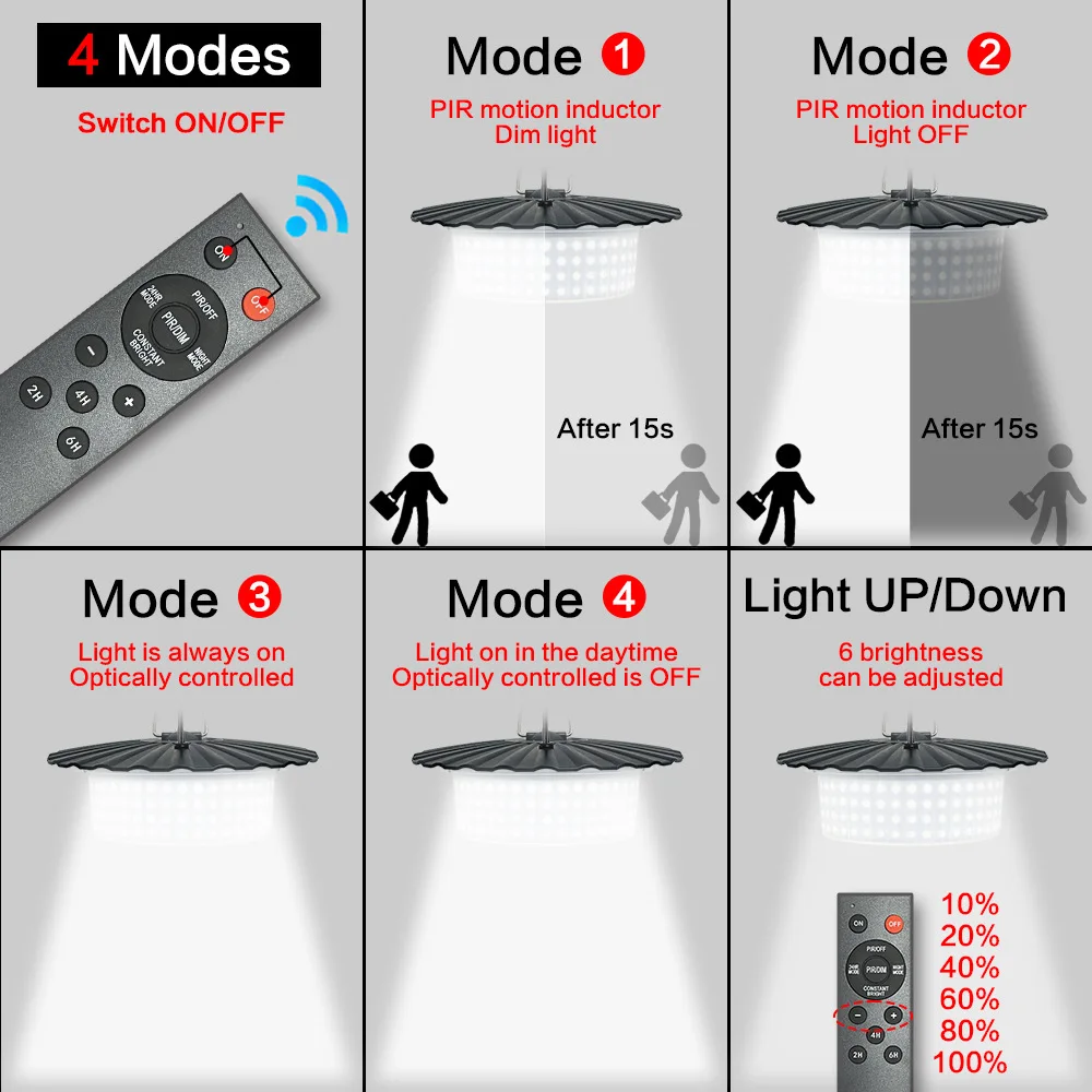 224-LED Solar Pendant Light with Moving Sensor Solar Shed Light Outdoor Indoor Solar Powered Motion Sensor Shed Light Waterproof