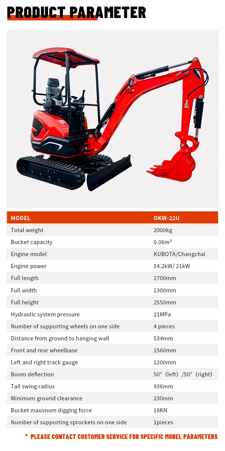 Mini-Bagger 2 Tonnen Kompakter Hydraulischer Raupenbagger OEM ODM Fabrik Großhandel für Händler und Vermietungsunternehmen – Detail 4