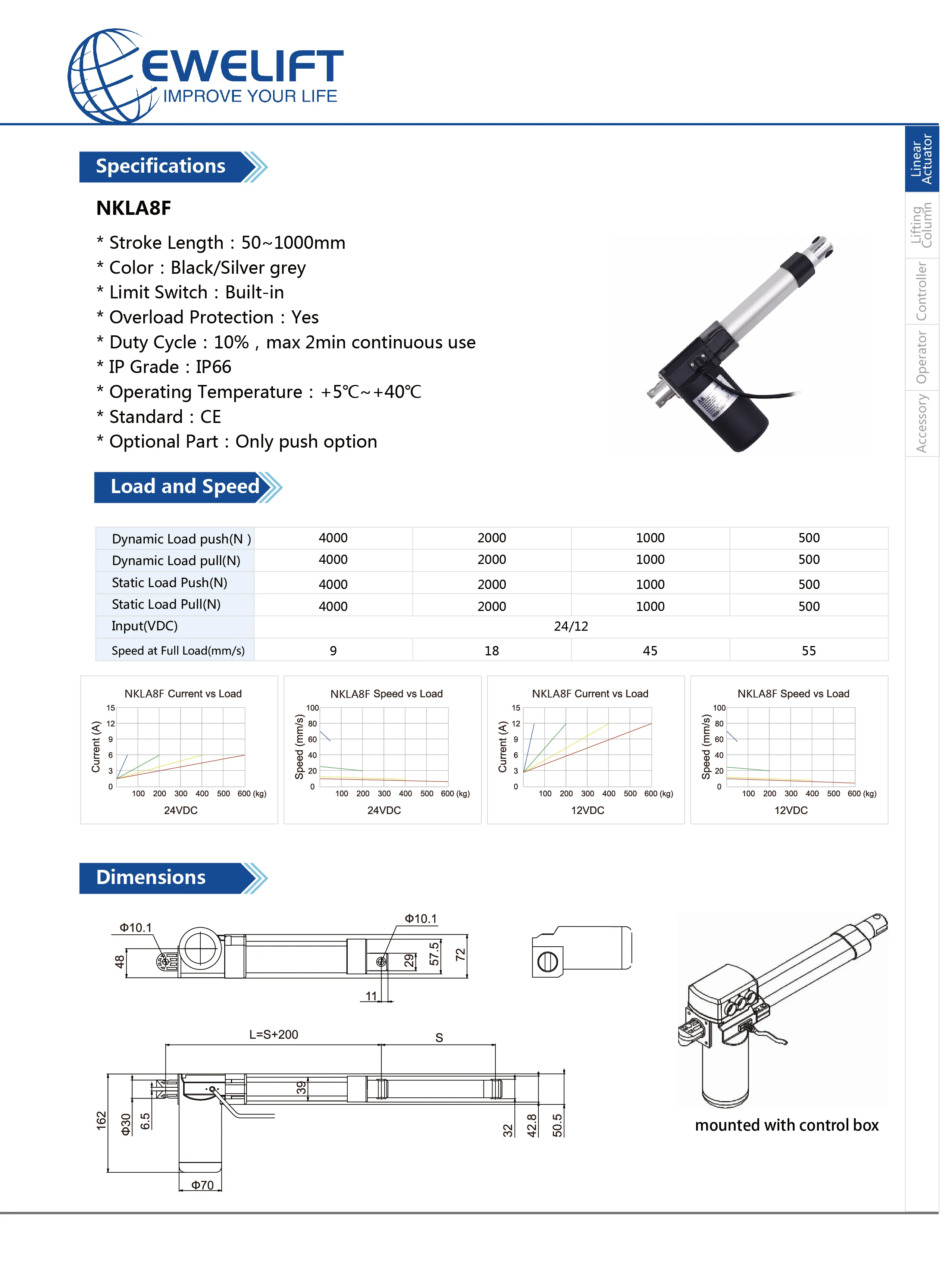 المحرك الخطي 12 فولت 24 فولت IP66 مقاوم للماء 4000n المحرك الخطي الثقيل