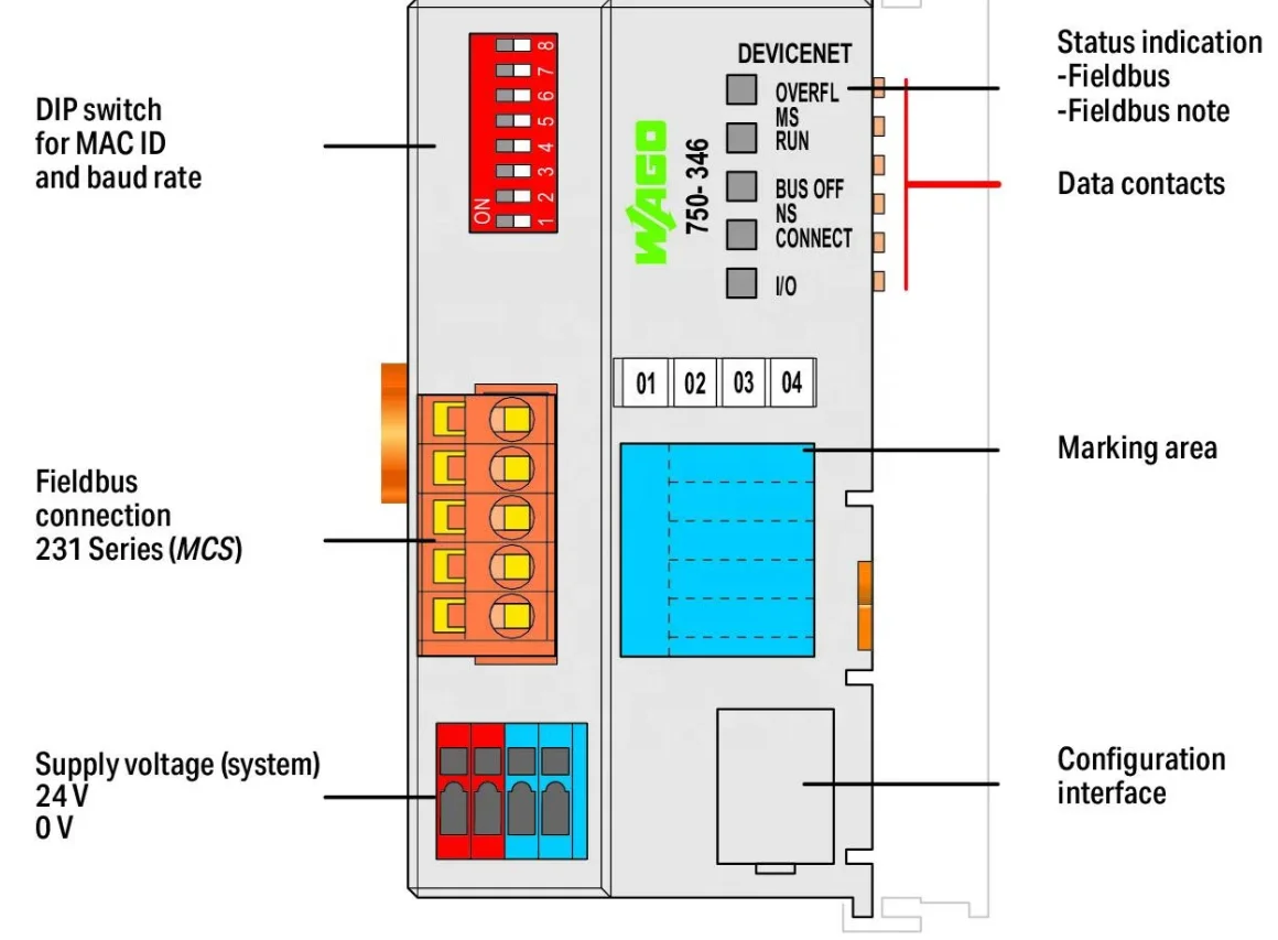 

Новый оригинальный WAGOO 750-346 Fieldbus сцепное устройство; ECO 500 kBd