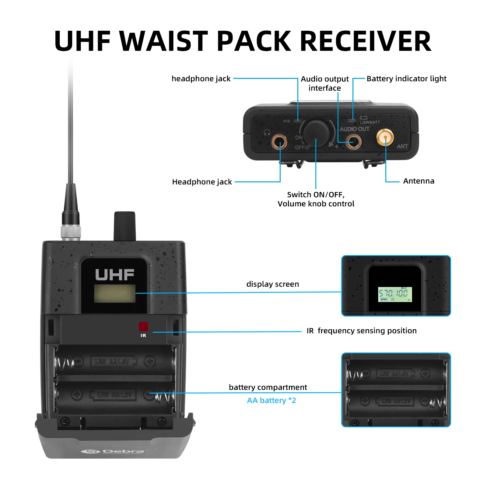 Debra ER-404 Professionelles Kabelloses In-Ear Monitoring System, Infrarot-Synchronisation, mit Mehreren Empfängern, für Bühneneinsatz – Detail 11