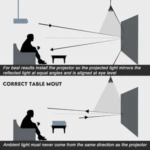 Projection screen reflective cloth, high gloss 72, 84, 92, 100, 110, 120, 130, 133 inches, dlp, led, 3D projector, beamers 10 Main Sales Projection Screen - №7