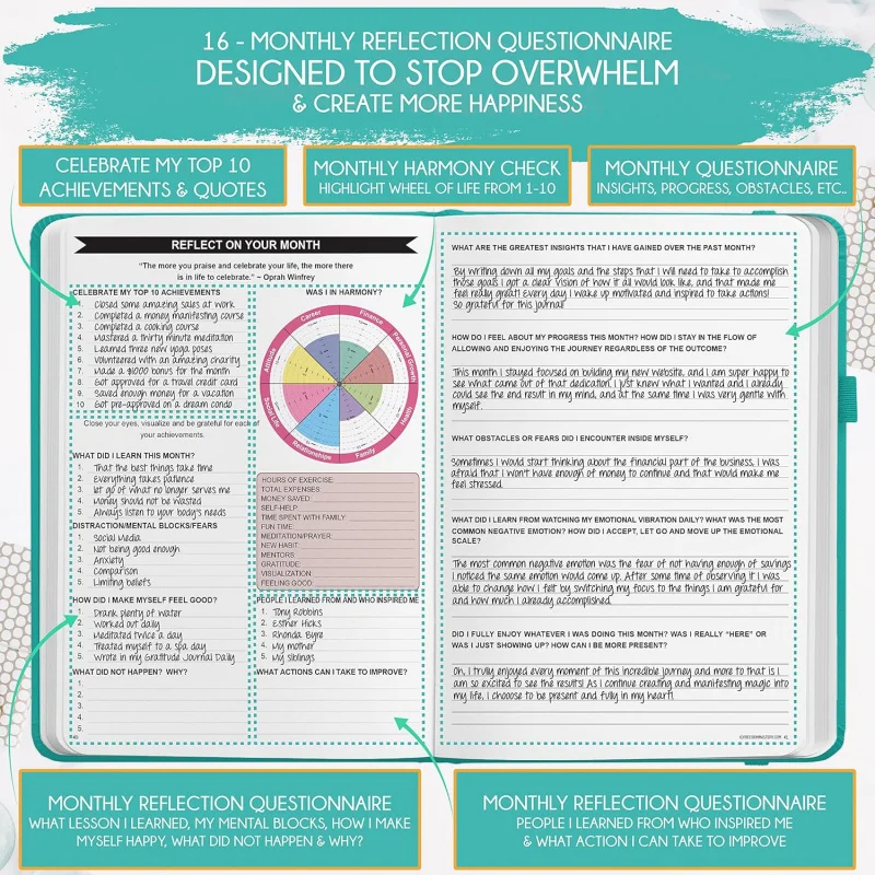    ソフト ターキオーズ ウーマン B5 (.2 x 10.1) 2025 プランナー ウィークリーおよびマンスリー |     生産性とハを向上させるための 16 か月のライフ プランナー