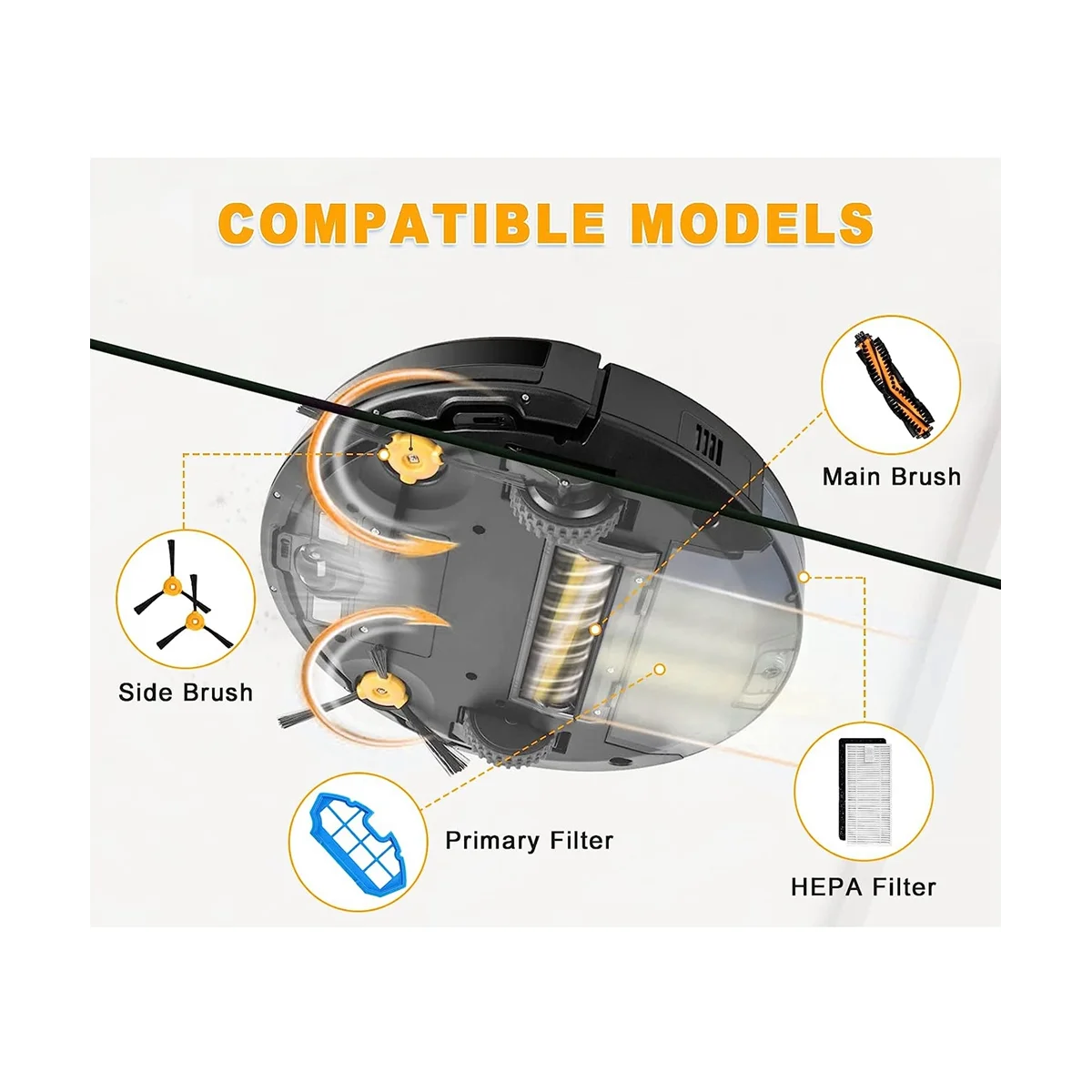Replacement Parts for Ecovacs Deebot N79 N79S DN622 500 N79W N79SE Yeedi K600 K700 Accessories Kit Filters Brushes