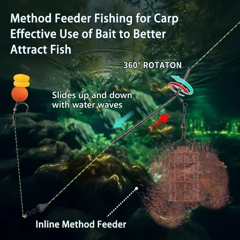 Carp Fishing Feeder Set – Bait cage with braided hook line, includes 30g/40g/50g sinkers, pre-tied fishing line rigs