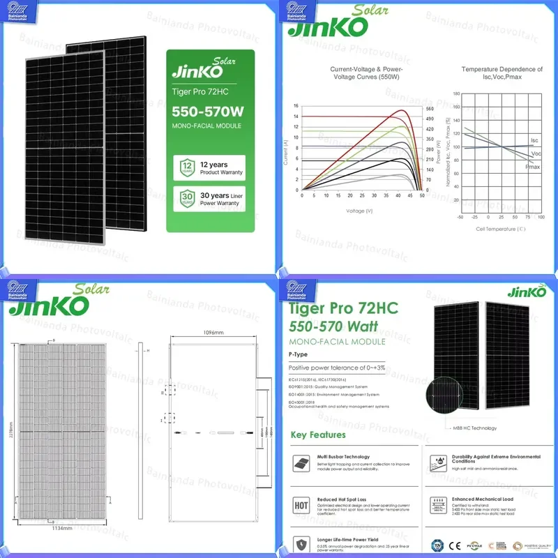 Panel Solar Jinko de 550W, 144 Celdas Monocristalinas de Media Celda, Módulo Fotovoltaico para Uso Residencial y Comercial, Alta Eficiencia 540W 545W
