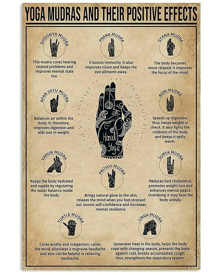Veidsuh Yoga Mudras and Their Positive Effects Retro Poster Plaque for Club Cafe Bar Home Kitchen Wall Decoration sign