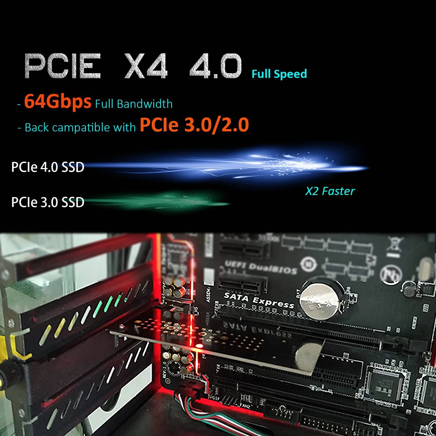 Zoerax NVME pro adaptér M.2 NVME pro SSD na pcie 4.0 adaptér karta pcie video karet pro PC znít karta pci expres m2 adaptér