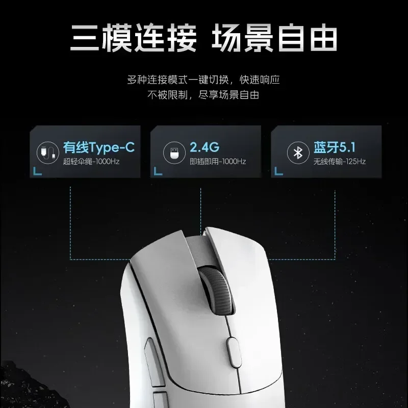 Metaphyuni Metapanda Mouse 3 Mode USB 2.4G Bluetooth Wireless Mouse PAW3395 26000DPI Office Esport Gaming Mice For Windows Gift