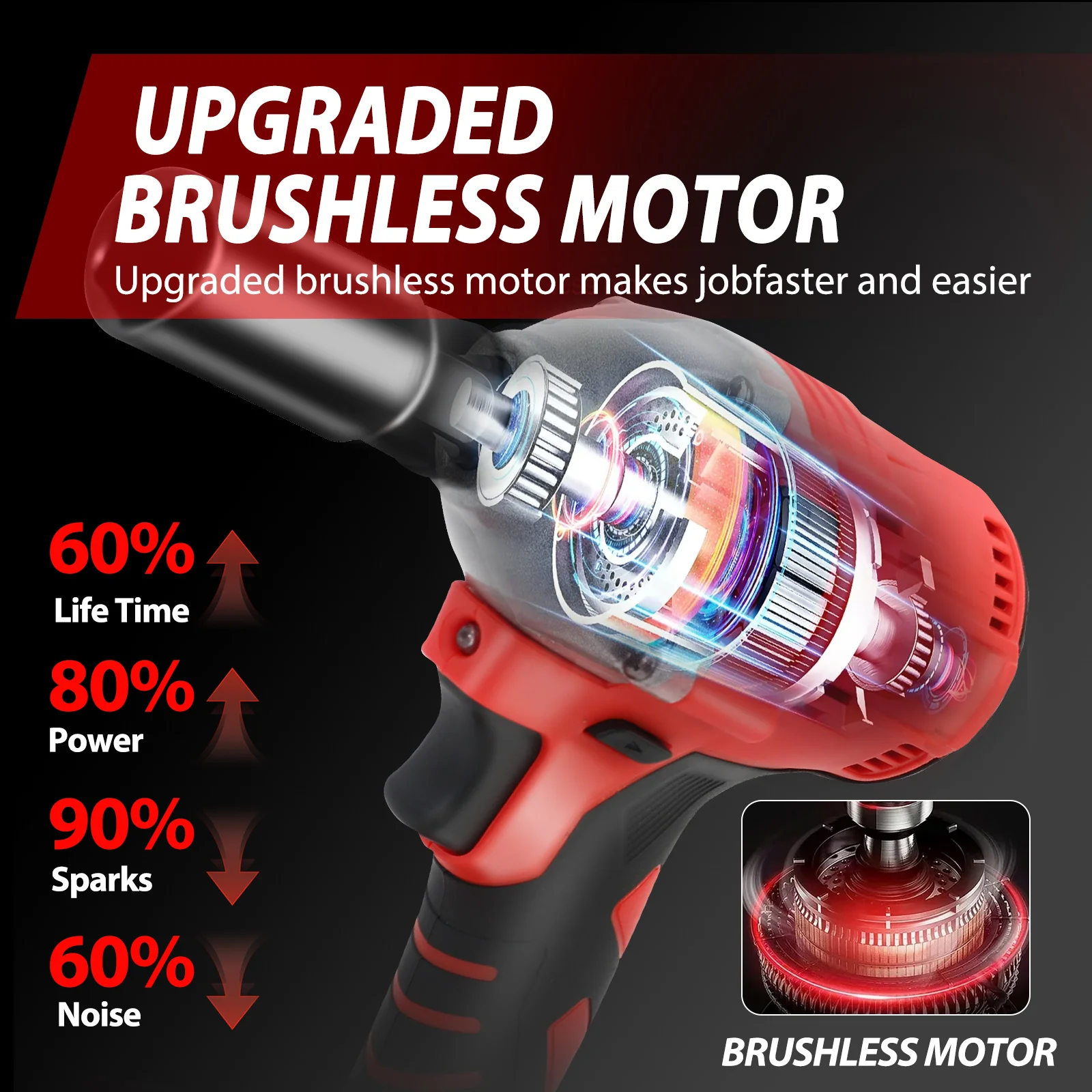 1000N.m مفتاح ربط لاسلكي بدون فرش 20 فولت 1/2 بوصة أداة كهربائية مجموعات عزم دوران عالي 2x1500MAh بطاريات لإطارات شاحنات السيارات المنزلية #3