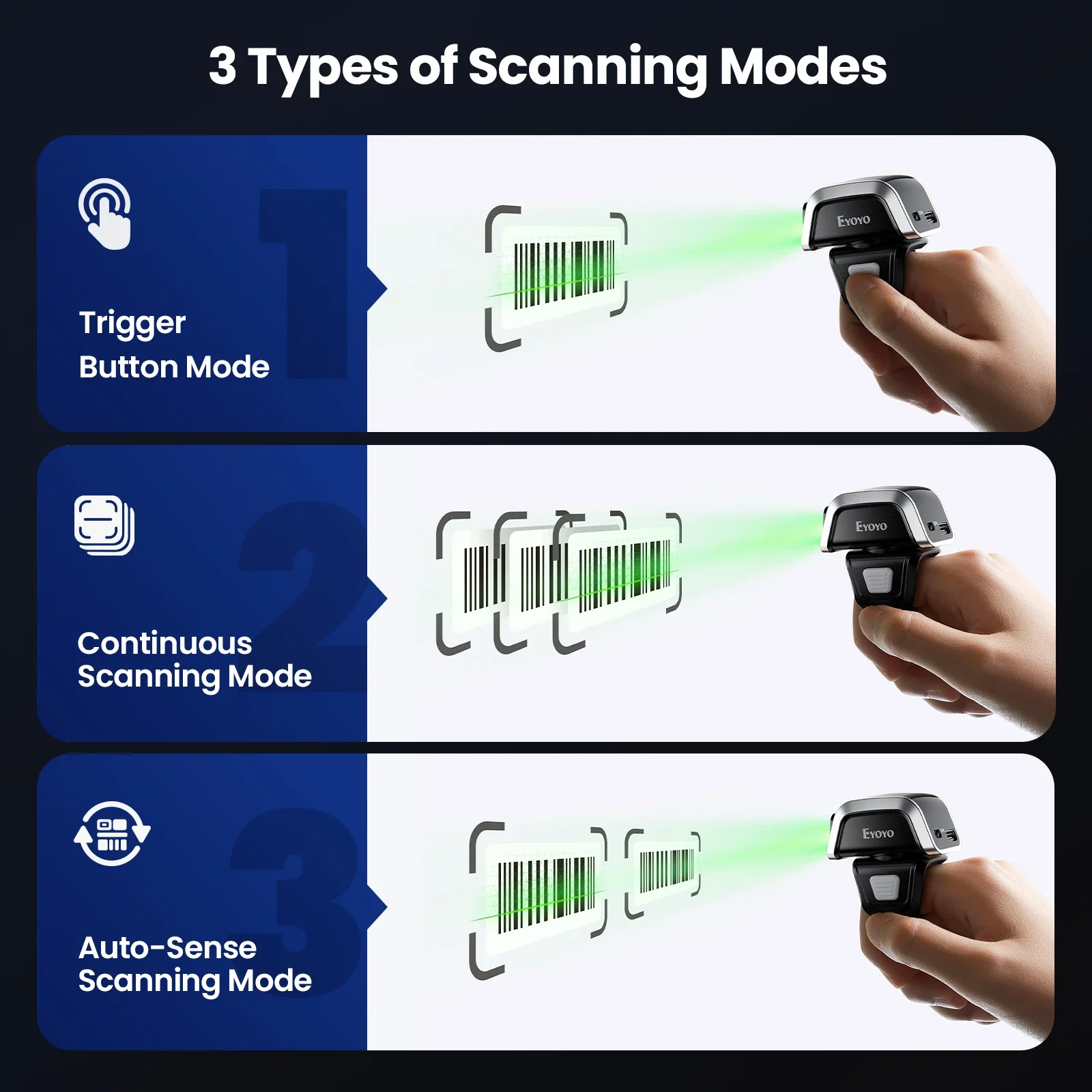 EYOYO Scanner Bluetooth Ring Wireless Mini Finger Barcode Reader 2D Barcode Scanner Android IOS PC PDF417 Data Matrix Scanner