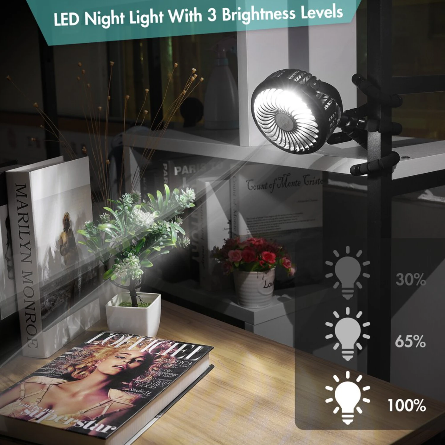 مروحة عربة الأطفال Panergy، مروحة بمشبك تعمل بالبطارية مع حامل ثلاثي مرن، مروحة شخصية محمولة 360 درجة °   قابل للتعديل لعربة الأطفال كاليفورنيا