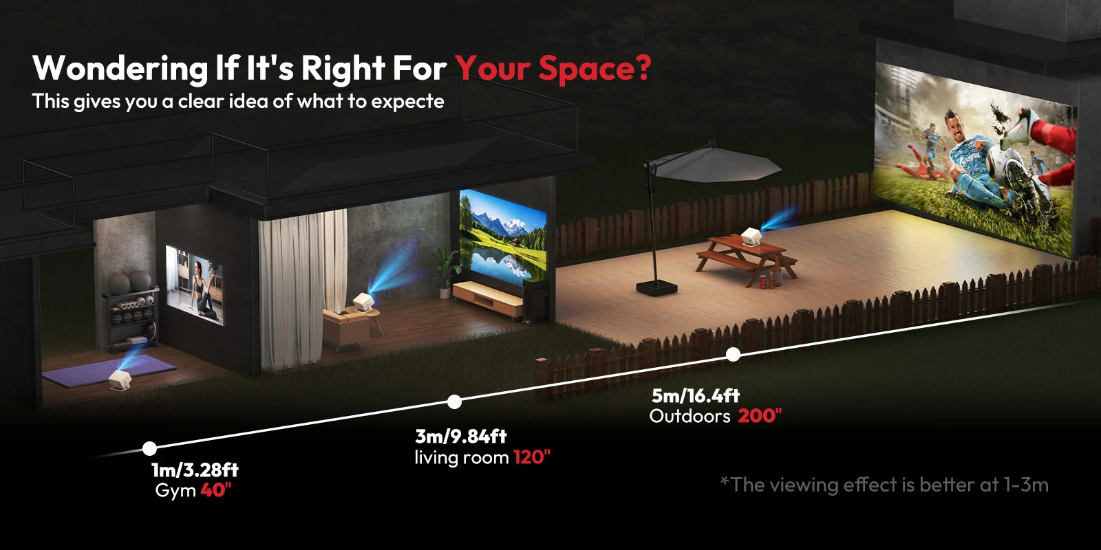 XGODY Native 1080P Smart-Projektor mit Netflix/YouTube/Primevideo, 700 ANSI, Autofokus & Keystone Heimkino-Projektor N6 Pro – Detail 11