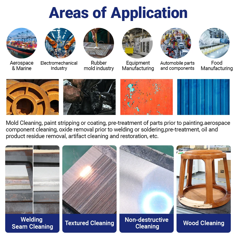 منظف الأرضيات المحمول GT500W الصناعي، حجر النبض المعدني